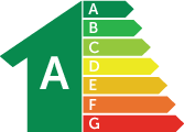 Certificado de eficiência energética do edifício A
