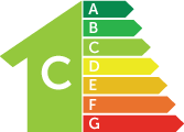 Certificado de eficiência energética do edifício C