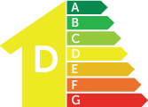 Certificado de eficiência energética do edifício D